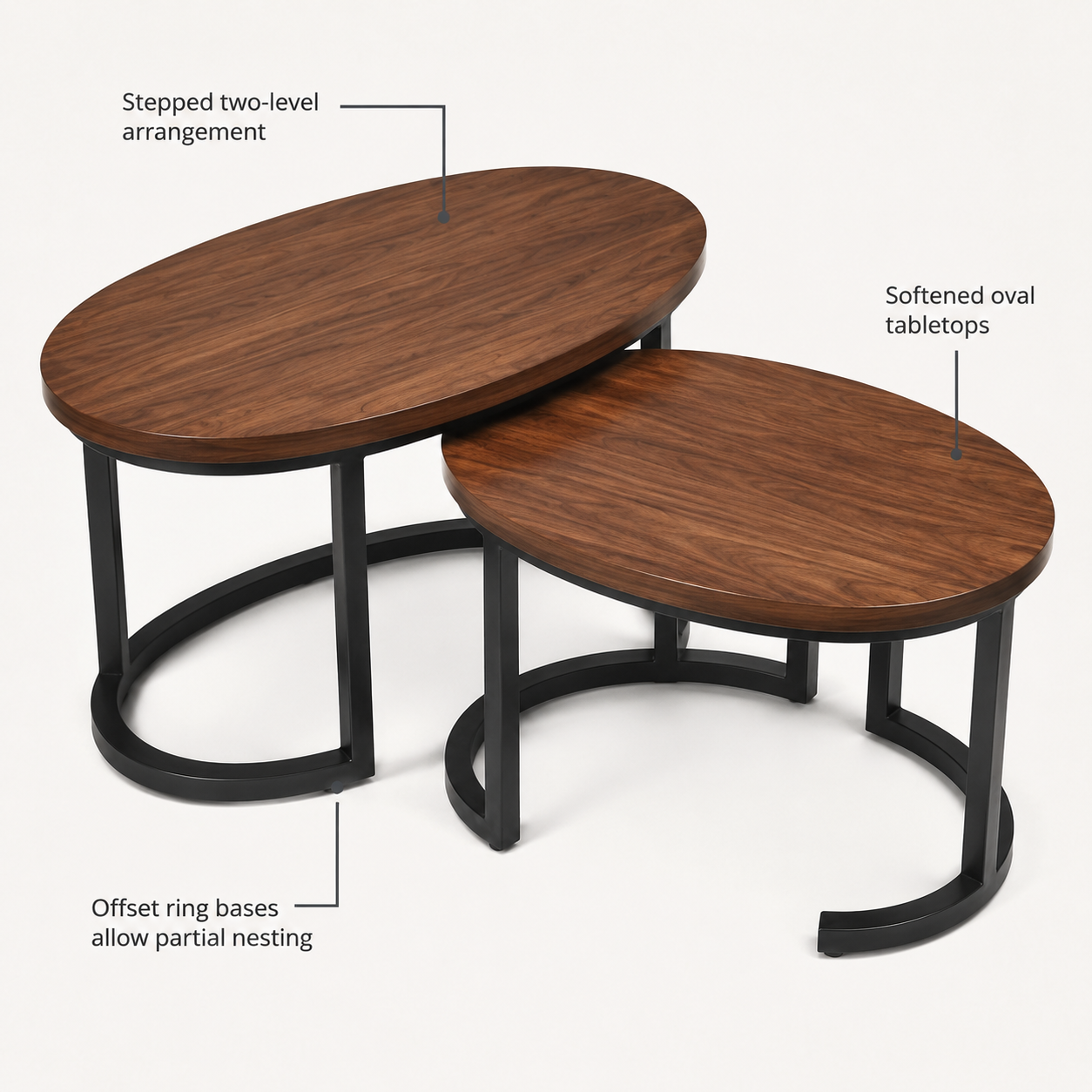 OrbitPair Nesting Tables
